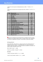 Preview for 88 page of GÜDE Expert Power Control 1104 Manual