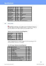 Preview for 90 page of GÜDE Expert Power Control 1104 Manual