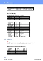 Предварительный просмотр 105 страницы GÜDE Expert Power Control 8041 Series Manual