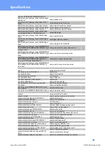 Preview for 68 page of GÜDE Expert Power Control 8291 Manual