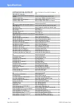 Preview for 71 page of GÜDE Expert Power Control 8291 Manual