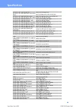 Preview for 74 page of GÜDE Expert Power Control 8291 Manual