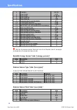 Preview for 77 page of GÜDE Expert Power Control 8291 Manual