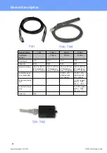 Предварительный просмотр 11 страницы GÜDE Expert Sensor Box 7213 Manual