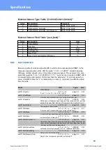 Предварительный просмотр 60 страницы GÜDE Expert Sensor Box 7213 Manual