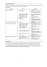 Preview for 9 page of GÜDE GBLS 2500 Operating Instructions Manual