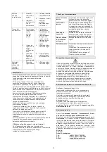 Preview for 32 page of Gude 01842 Translation Of The Original Instructions