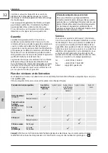 Preview for 36 page of Gude 40657 Translation Of The Original Instructions