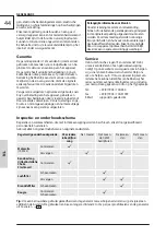 Preview for 48 page of Gude 40657 Translation Of The Original Instructions