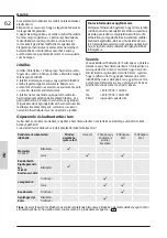 Preview for 66 page of Gude 40657 Translation Of The Original Instructions