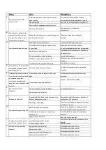 Preview for 62 page of Gude 50066 Instructions For Use Manual