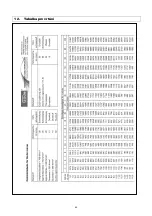 Preview for 65 page of Gude 55120 Translation Of Original Operating Instructions