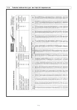 Preview for 119 page of Gude 55120 Translation Of Original Operating Instructions