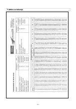 Preview for 155 page of Gude 55120 Translation Of Original Operating Instructions