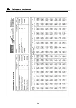 Preview for 209 page of Gude 55120 Translation Of Original Operating Instructions