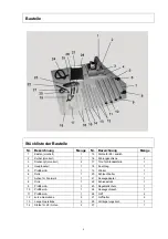 Предварительный просмотр 2 страницы Gude 55150 Translation Of Original Operating Instructions