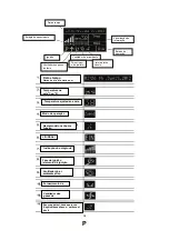 Preview for 198 page of Gude 68032 Original Instructions Manual