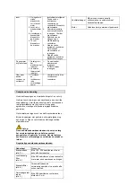 Предварительный просмотр 38 страницы Gude 85109 Translation Of Original Operating Instructions