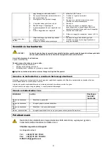 Предварительный просмотр 91 страницы Gude 94032 Translation Of Original Operating Instructions