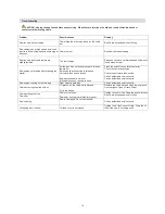 Preview for 16 page of Gude 95165 Operating Instructions Manual