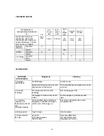 Предварительный просмотр 68 страницы Gude BIG WHEELER 508 A Operating Instructions Manual