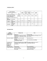 Предварительный просмотр 75 страницы Gude BIG WHEELER 508 A Operating Instructions Manual