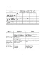 Preview for 39 page of Gude BIG WHEELER 508 VARI-S Original Operating Instructions