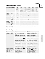 Предварительный просмотр 39 страницы Gude Big Wheeler 515 4 IN 1 Translation Of The Original Instructions