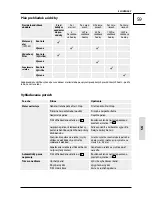 Предварительный просмотр 59 страницы Gude Big Wheeler 515 4 IN 1 Translation Of The Original Instructions