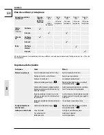 Предварительный просмотр 84 страницы Gude Big Wheeler 515 4 IN 1 Translation Of The Original Instructions