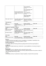 Preview for 8 page of Gude DHH 1050/11 T ECO Operating Instructions Manual