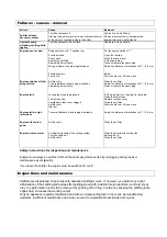 Preview for 14 page of Gude DHH 1050/11 T ECO Operating Instructions Manual