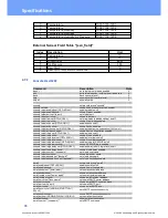 Предварительный просмотр 75 страницы Gude Expert Power Control 1202 Manual