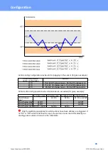 Предварительный просмотр 48 страницы Gude Expert Power Control 8021 Series Manual