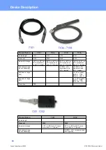 Предварительный просмотр 13 страницы Gude Expert Power Control 8042 Series Manual