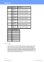 Предварительный просмотр 33 страницы Gude Expert Power Control 8042 Series Manual