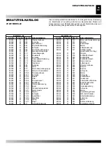 Предварительный просмотр 17 страницы Gude GD 10 E Owner'S Manual