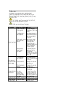 Предварительный просмотр 8 страницы Gude GF 300 E Original Operating Instructions