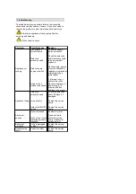 Preview for 14 page of Gude GF 300 E Original Operating Instructions