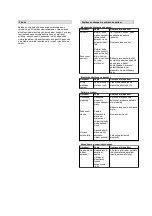 Preview for 24 page of Gude GF 300 E Original Operating Instructions