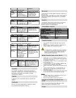 Предварительный просмотр 17 страницы Gude GF 601 Original Operating Instructions