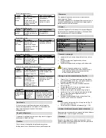 Предварительный просмотр 22 страницы Gude GF 601 Original Operating Instructions