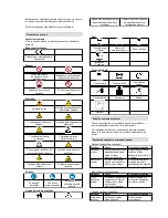 Предварительный просмотр 31 страницы Gude GF 601 Original Operating Instructions