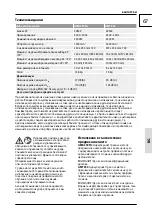 Preview for 71 page of Gude GMK 350 TA Translation Of The Original Instructions