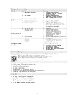 Предварительный просмотр 9 страницы Gude GSE 1200 4T Original Operating Instructions