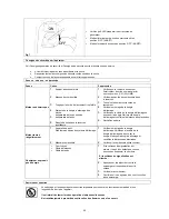 Preview for 29 page of Gude GSE 1200 4T Original Operating Instructions