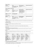 Preview for 46 page of Gude GSE 1200 4T Original Operating Instructions