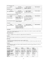 Preview for 66 page of Gude GSE 1200 4T Original Operating Instructions