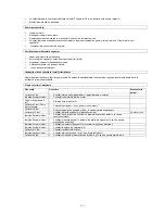 Preview for 111 page of Gude GSE 1200 4T Original Operating Instructions