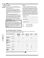 Предварительный просмотр 96 страницы Gude GSE 2700 Original Instructions Manual